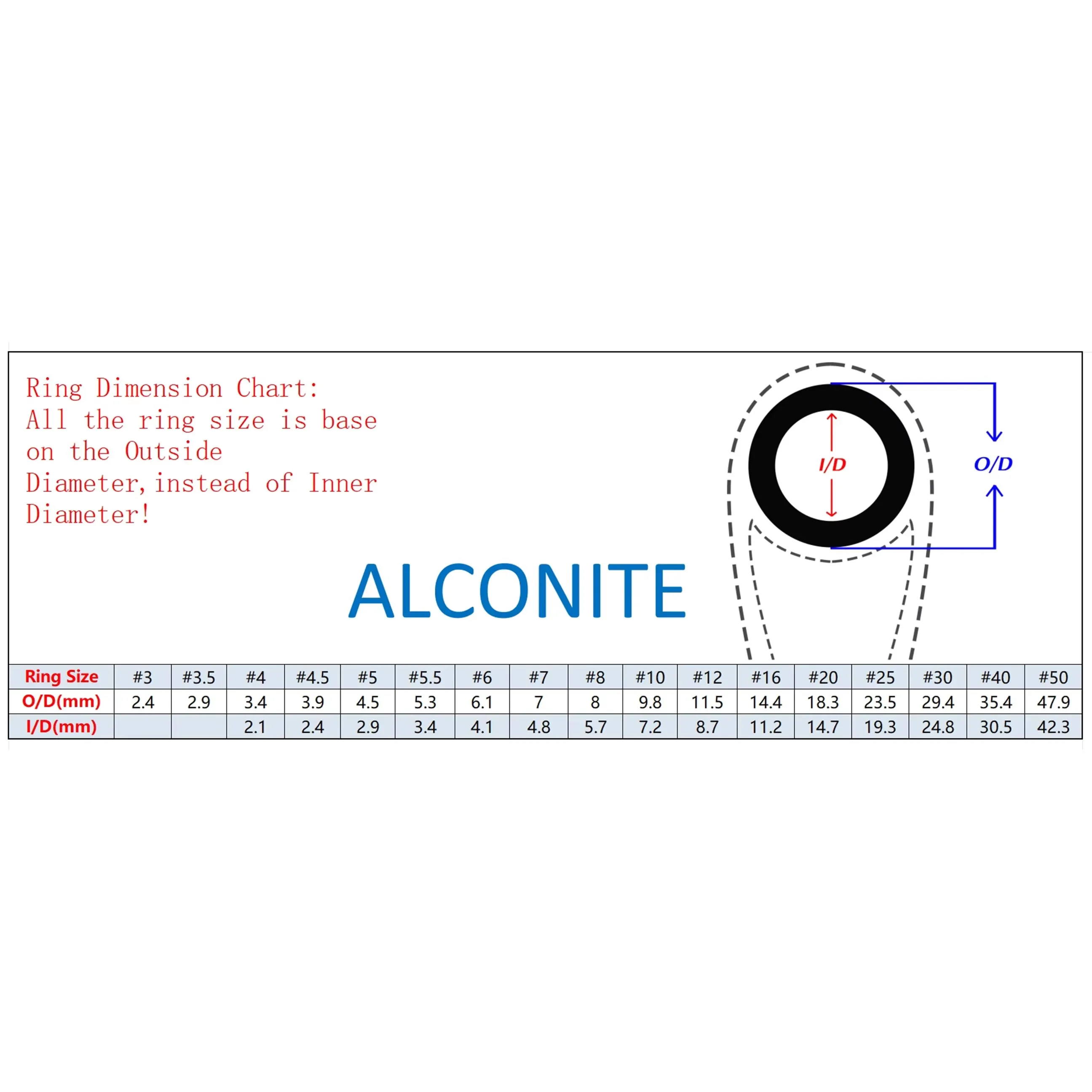 مجموعة دليل Alconite الأصلية من Fuji Surf40-12A باللون الفضي أو الرمادي الداكن لقضيب ركوب الأمواج ومكونات قضبان الصيد الثقيلة لركوب الأمواج