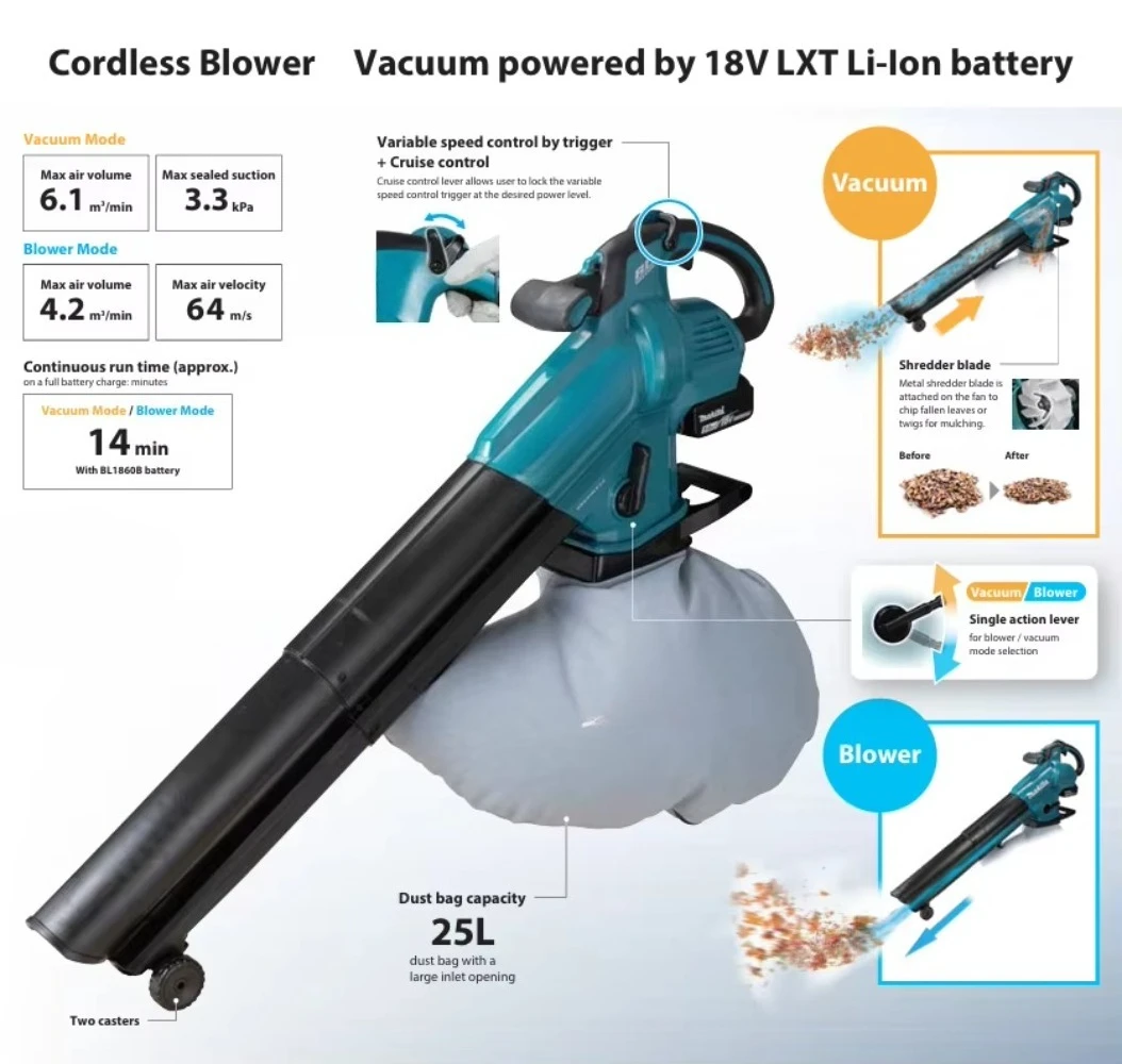 Wireless Brushless Leaf Blower, Handheld Garden Blower, Adjustable Speed, Suitable for Yard Lawn Leaf Dust Cleaning