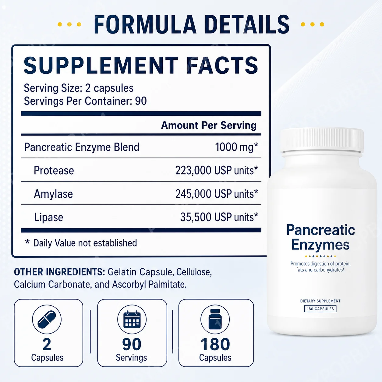 Биологически активная добавка  – обзор и цена Digestive Enzyme Blend