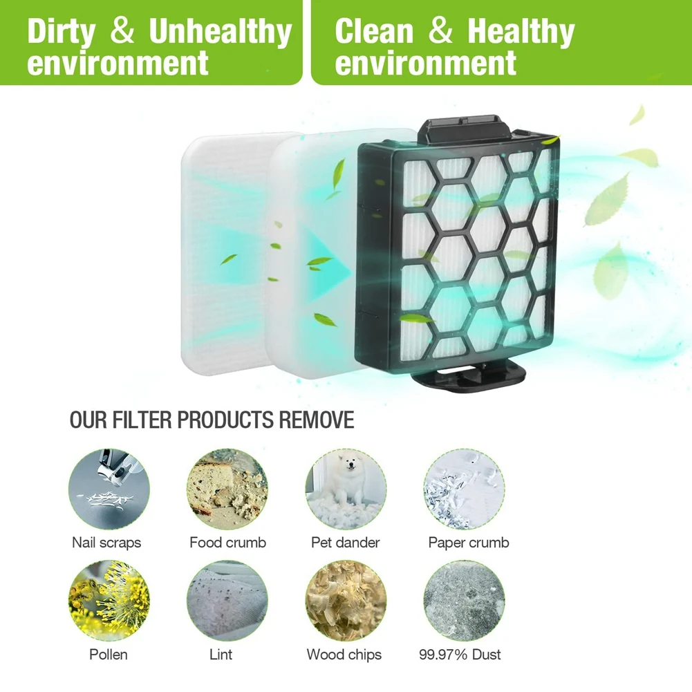 Shark Navigator Pet Plus NV150 NV255 및 Zero-M 자체 청소 브러시 롤 Pet Pro ZU60 ZU62 직립형 진공 필터