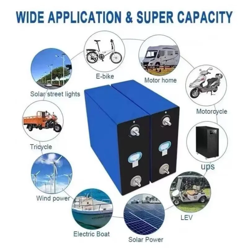72V Lithium Battery 110Ah with - 72V 40Ah Lifepo4 Battery Pack ulasan dan harga