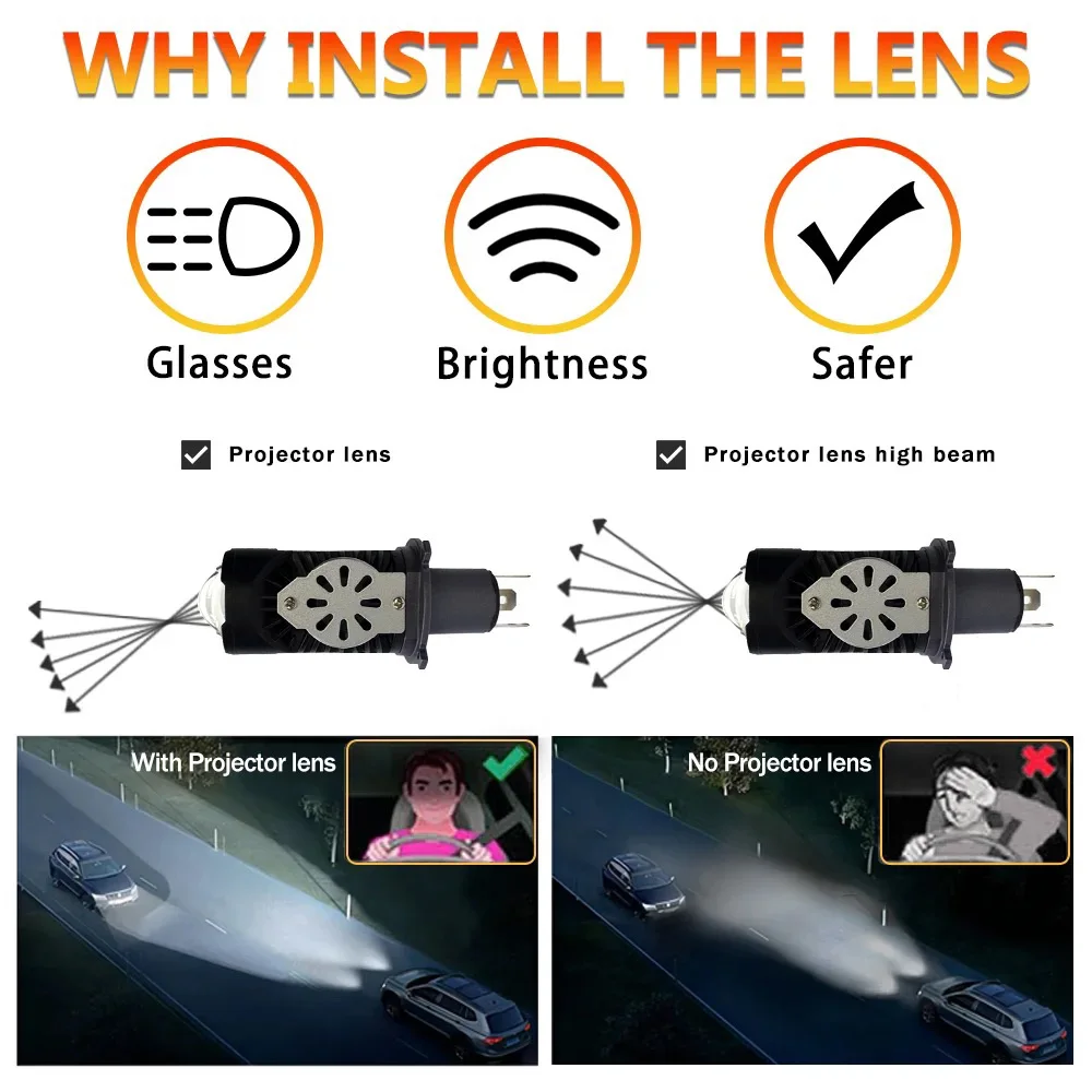 H4 Bi LED Mini Projector Lens LED Car Headlight Bulb 20000LM 100W CANBUS Turbo Auto Bulb H4 High Low Light Fog lamp bulb 12V 24V image 5