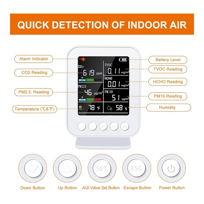 Monitor intelligente della qualità dell'aria 7 in 1 con PM2.5, rilevatore di CO2 con allarme, sensori di temperatura e umidità, display a LED