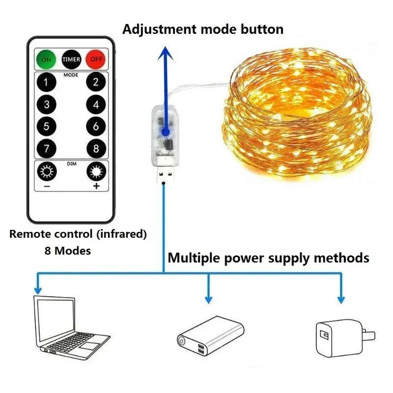 Lampu setrip Led 30M 8Mode Remote Control, lampu peri daya baterai Natal luar ruangan, lampu pesta pernikahan liburan