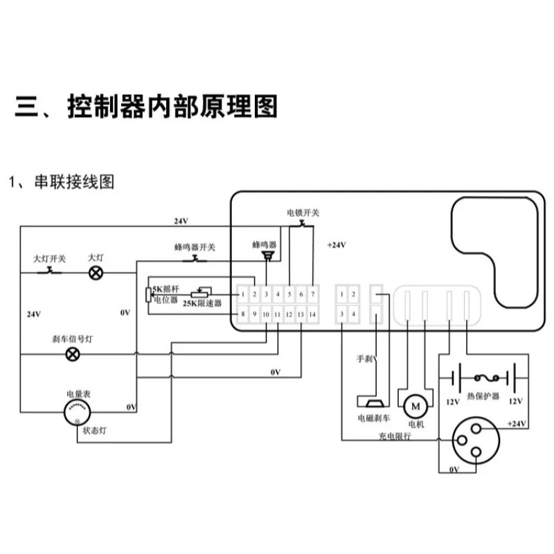 24V Controller Computer Version For Elderly 4 Wheel Mobility Scooter 45A-120A Repair Parts