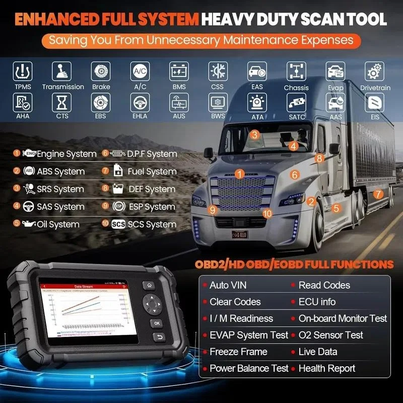 CRP129HD Full System Scan Tool 7 Resets DPF Force Regen Speed Limit Adjust Oil Reset Reverse Camera 5.5