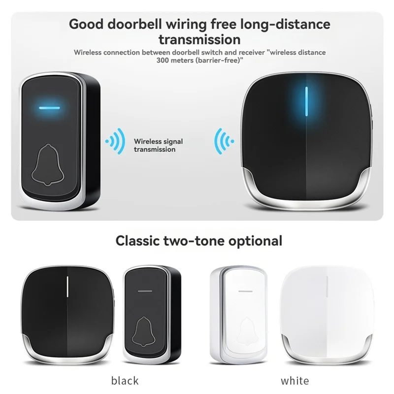 BNVN-الجرس الباب الإلكتروني عن بعد وامض جرس الباب عن بعد جرس الباب الذكي دعوة الجرس الموسيقى جرس الباب اللاسلكي الاتحاد الأوروبي التوصيل