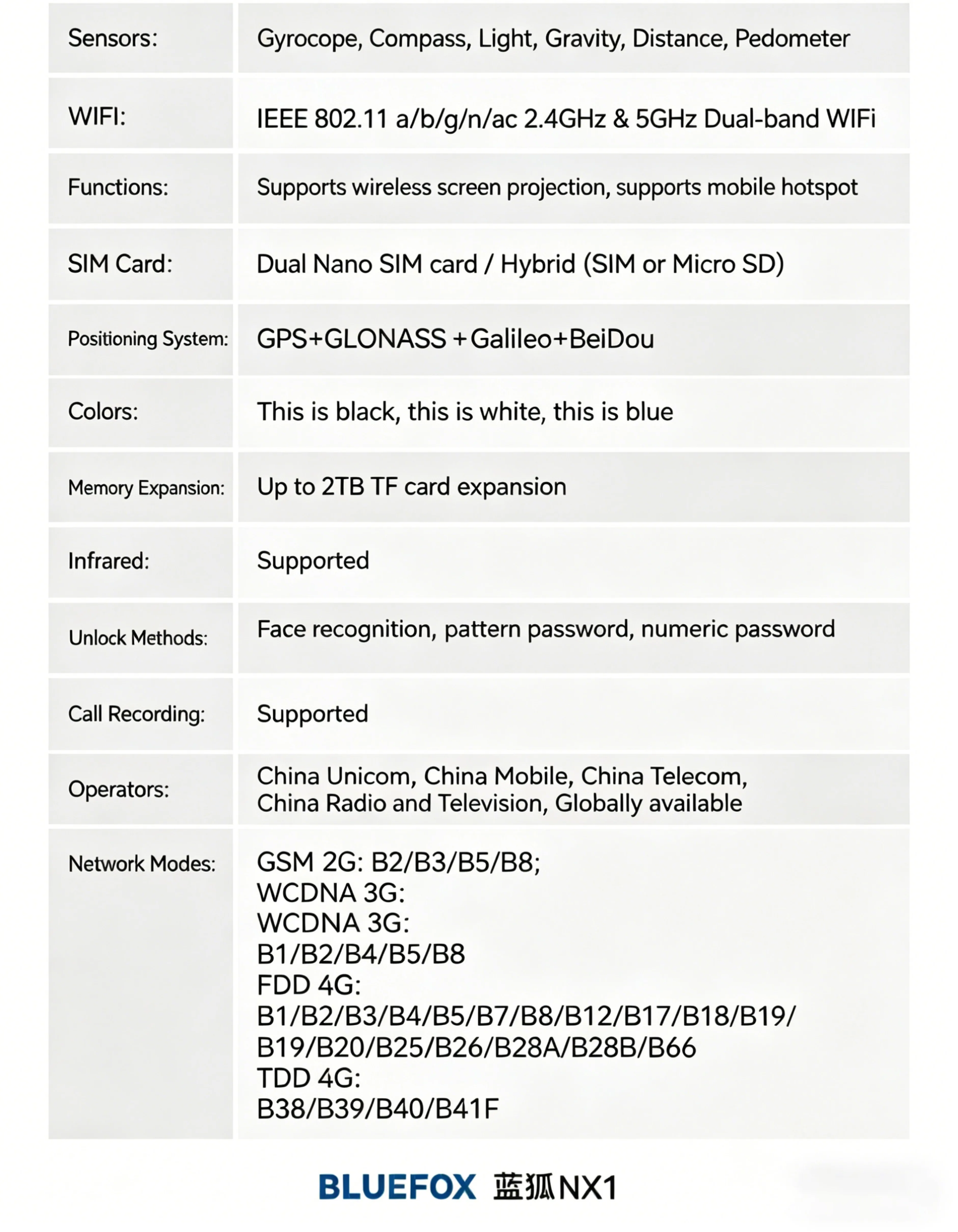 Bluefox NX1  Mini Smartphone Android 15  4.0