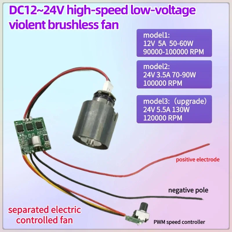 DC 12V 24V high-speed brushless turbine with a diameter of 28.8mm for long-term operation, separated electric controlled fan