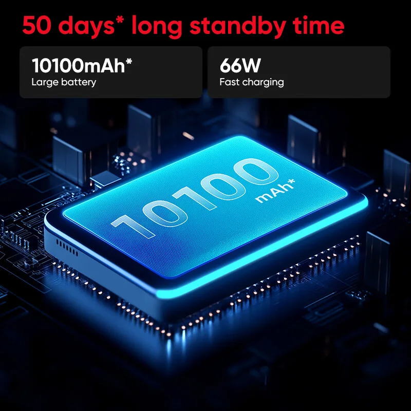 New Nubia Pad Pro WIFI tablets android 2025 Snapdragon 8 Gen3 2.8K 144Hz Display 10100mAh Battery 66W Fast Charger Bluetooth 5.3