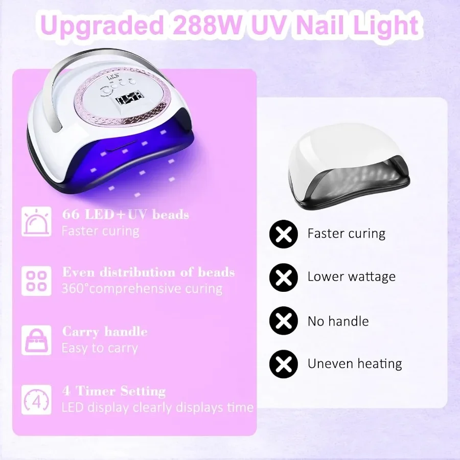 288W UV-nagellamp met 66 stuks lichtkralen Professionele UV LED-nageldroger met 4 timers LCD-scherm en automatische sensor voor Salo