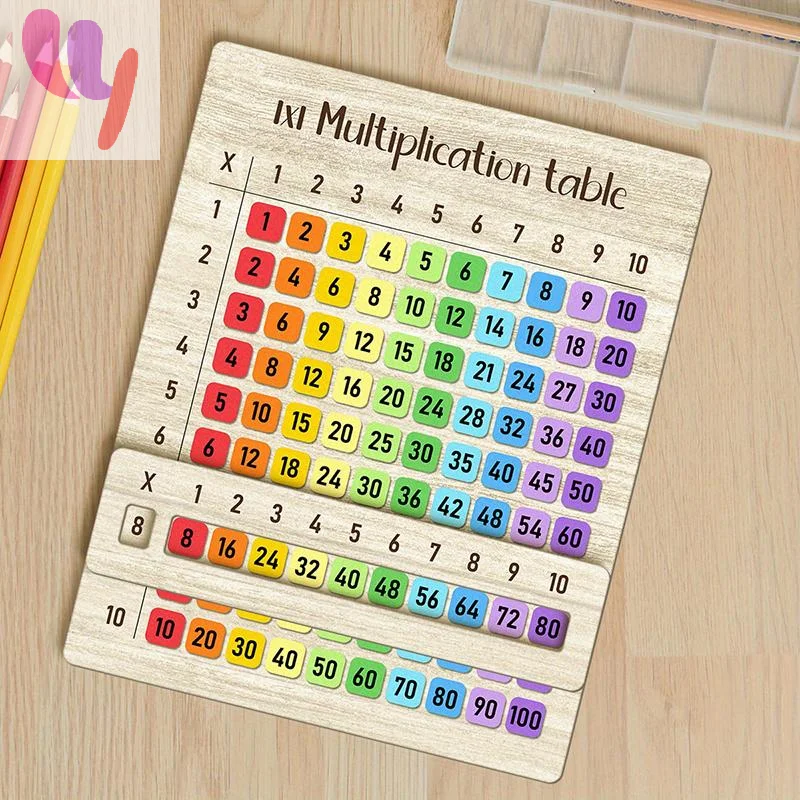 Hot Sale Multiplication Table Wooden Board Set — Natural Wood Learning Boards for Math Class & Back-To-School Gifts