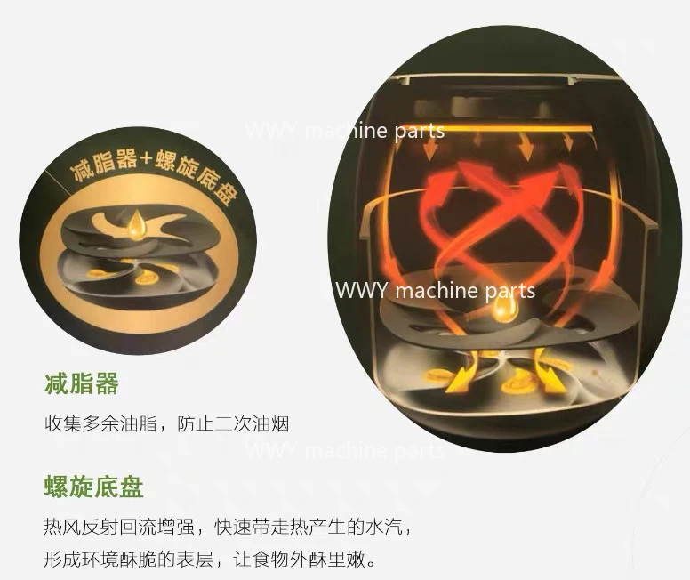 Suitable for air fryer HD9743/9741/9742/9723/9749/9745/9721 oil collector accessories