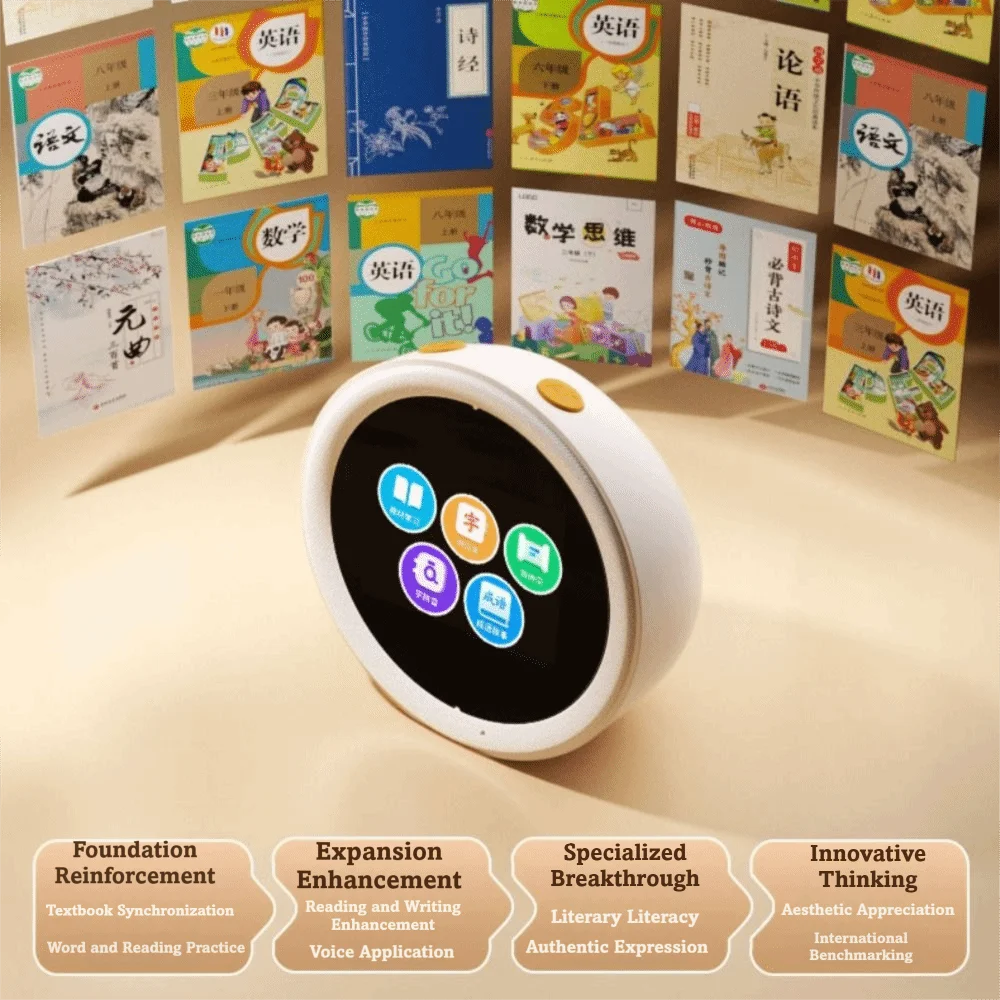 Self-Discipline Tim…