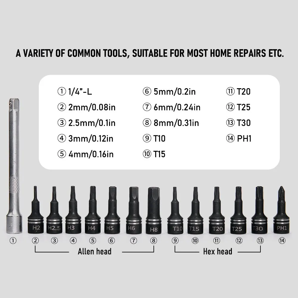 ThinkRider Professional NL-15 PRO Bicycle Bike Torque Wrench 2-20N·m Allen Key Tool Socket Spanner Set Kit