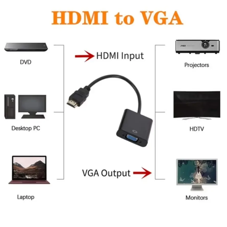 HDMI-compatible To VGA Adapter 1080P Male To Famale Converter with 3.5mm Audio Jack and USB Power Supply for PC Laptop Projector