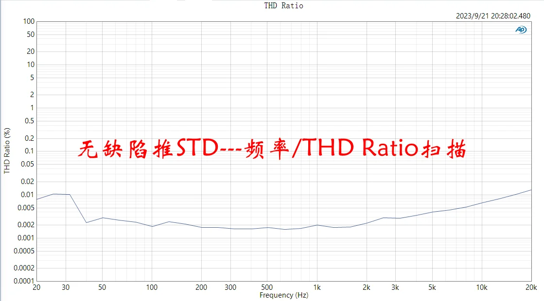 デフリーラインプッシュSTD複合管モノラル150W後段