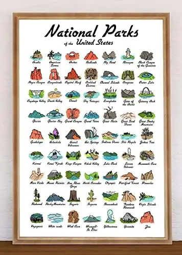 Funny Retro Metal Tin Sign 63 National Park Checklist Poster National Parks of The United States Poster Adventure Poster Ho sign