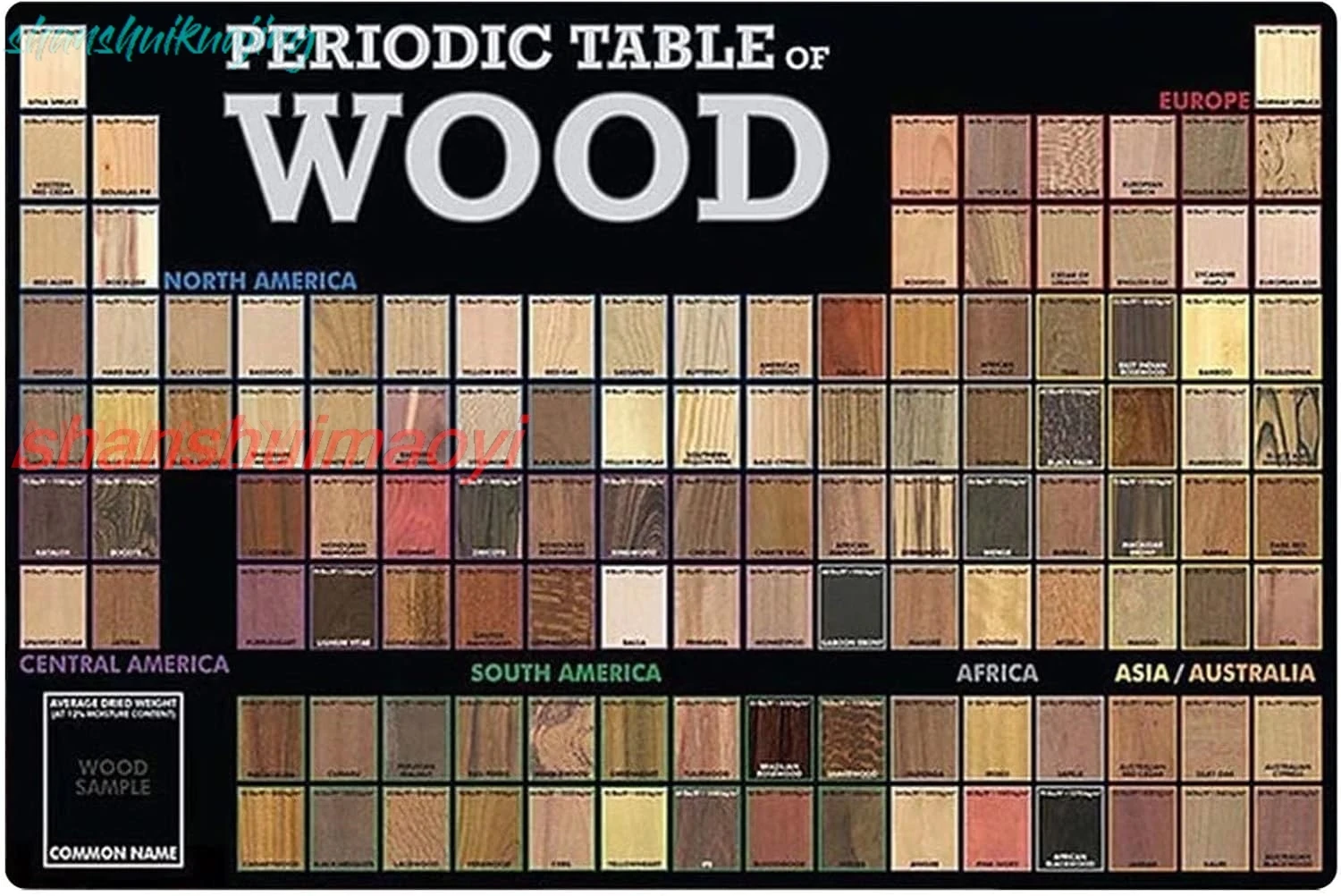 SaNavie Woodworking Knowledge Metal Tin Signs Periodic Table Of Wood Posters Woodworking Collectible Plaques Home Room Farm sign