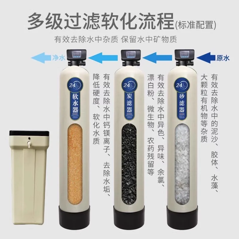 Automatic water softener descaling equipment softener sodium ion exchanger Boiler treatment Softened  equipment