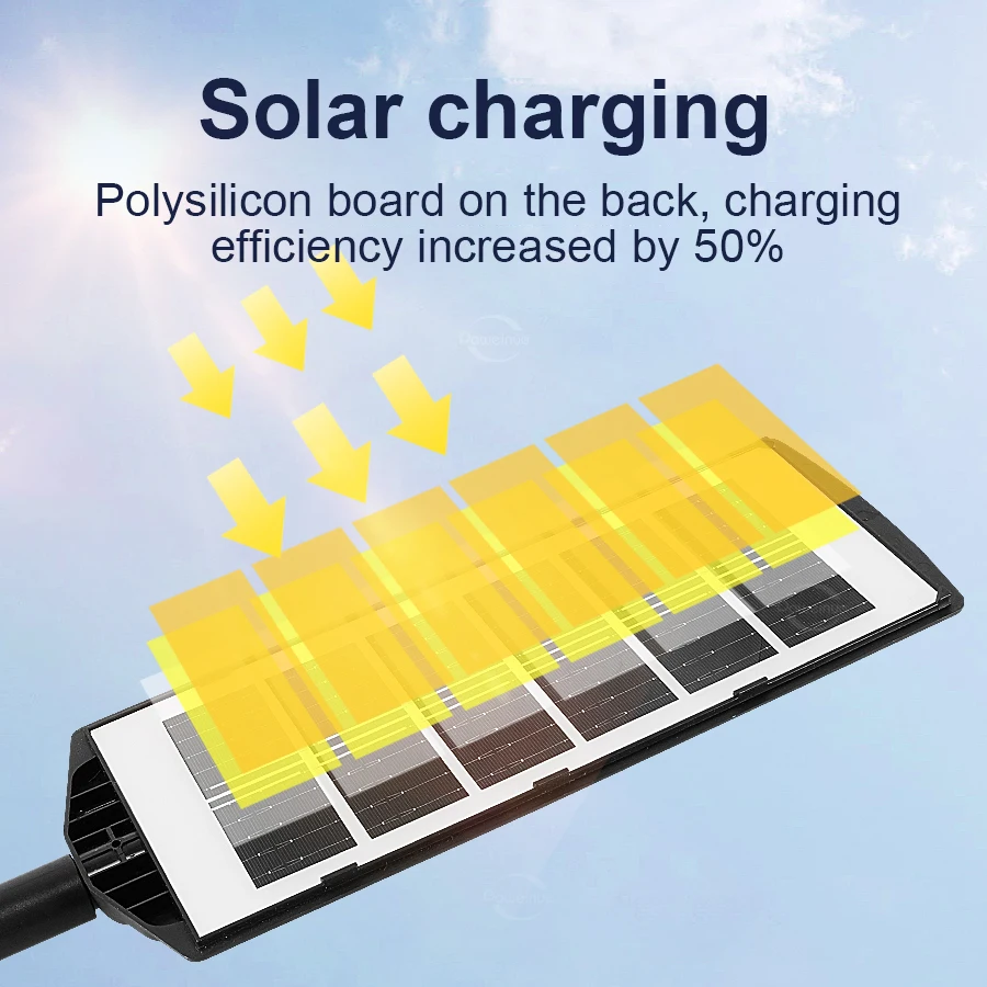 2025 Newest 1000 W LED Outdoor Solar Lights Motion Sensor Wall External Solar Lamp Waterproof Sunlight Power Street Garden Light