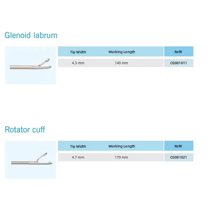 2025 ใหม่แมงป่องเย็บ Passer Arthroscopic Instruments Arthroscopy เย็บ Passer เย็บ Grasper พร้อม Threader