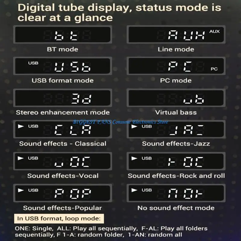 2.0/5.0/5.1チャネルBluetooth互換サウンドパワーアンプモジュール200Wアンプボード処理モジュールアクセサリ