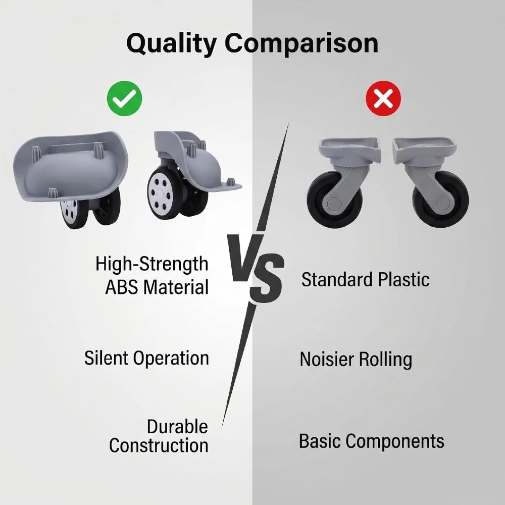 2pcs 12 Screws Included Luggage Replacement Wheels Light Gray Swivel Double Row Wheels Quiet Rolling Travel Suitcase Parts