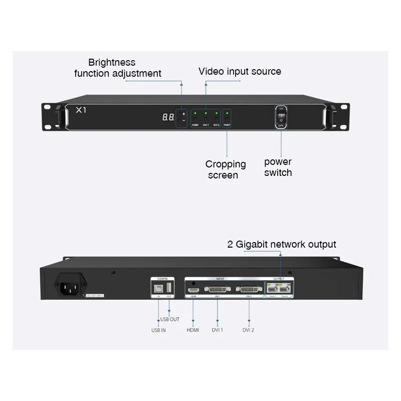 Colorlight X1 HD LED Display Controller Video Processor Support 1280 x 1024 Pixels Capacity Work with Receiving Card