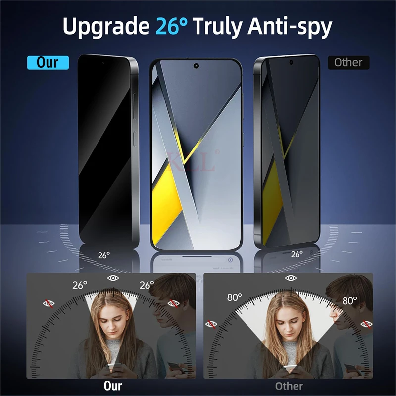 Oleophobic Coating Dust Free Privacy Glass for Xiaomi Poco F8 Ultra F7 Pro Unlock Screen Protector Poco F8 Pro Easy Installation