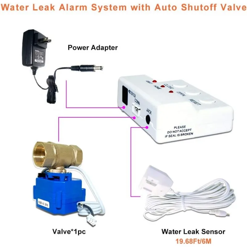 E-Water Leak Detector with Shutoff Valve,Sensors and Sounds Alarm,Automatic Water Leak Shut Off Valve System,for Pipes 3/4 NPT,