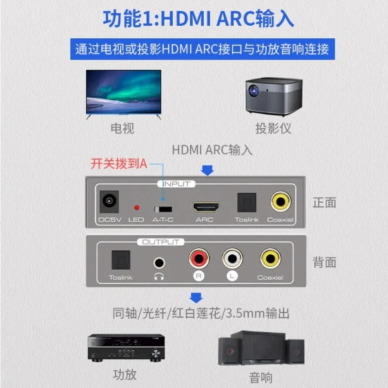Hdmi ARC Adapter Multifunctional Audio Converter Optical Coaxial Digital Audio To 3.5mm Analog Audio Decoder