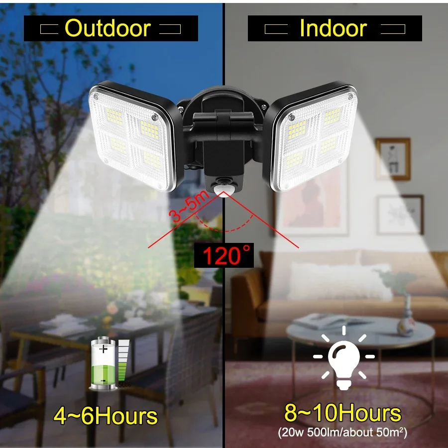 Super Bright Waterproof Solar Lights, 120LED, IP65, Exterior, Interior, Lâmpada com cabeça ajustável, Ângulo de iluminação largo, 20W