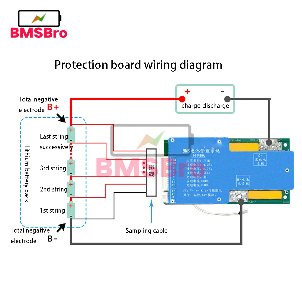 BMS 14S 80A 60A 50A 48V 52V Lithium 18650 Battery Balancer Charge Board Temperature Control Short Circuit Protection For E-bike