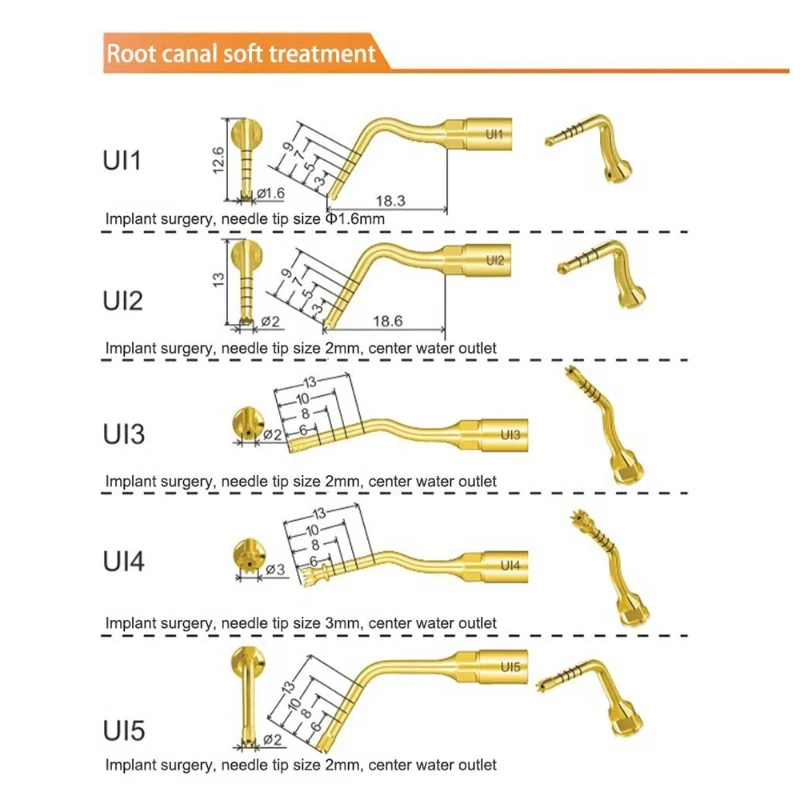 Dental Piezosurgery Tips US/UL/UC/UI Series for Bone Cutting & Sinus Lifting – Compatible with Woodpecker Mectron