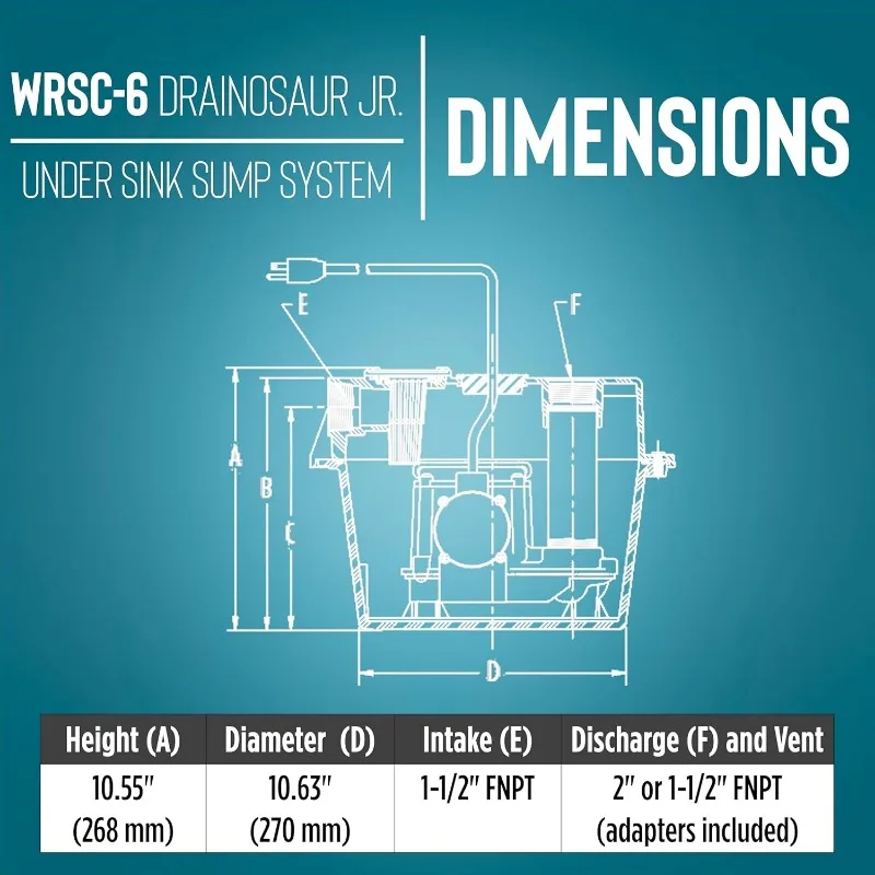 WRSC-6 115-Volt, 1/3 HP, 2760 GPH Compact Under Sink Drainosaur Automatic Sump Pump/Basin System