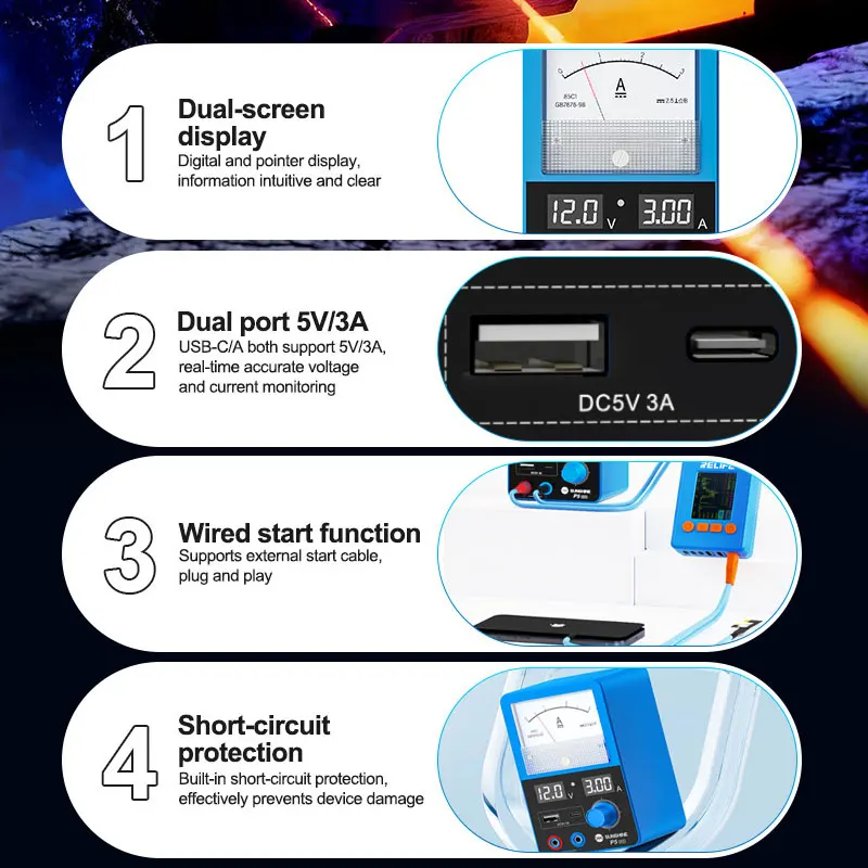 SUNSHINE P5 Mini Smart Power Supply USB-C/A both Support 5V/3A,Dual Display Intelligent Screen,Short-Circuit Protection
