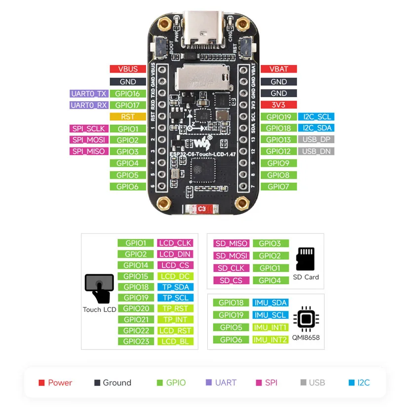 Waveshare ESP32-C6 1.47 polegadas Touch LCD TouchScreen Placa de Desenvolvimento IPS Suporta WiFi 6 e Bluetooth ESP32 C6 1.47 polegadas