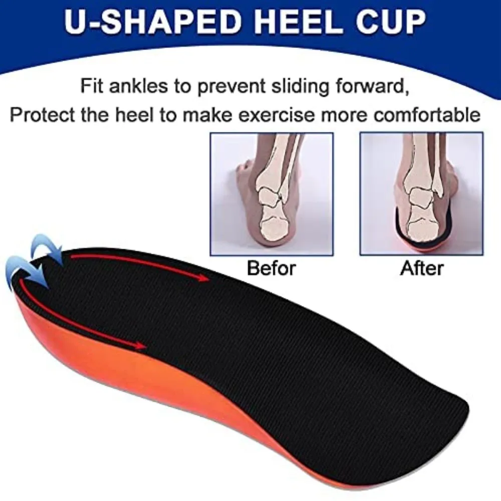Thumbnail 2 - #36 Latest Heel Spurs Updates