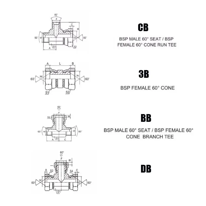 Raccordo per tubo britannico in acciaio al carbonio 1/8 "1/4" 3/8 "1/2" BSP Connettore filettato esterno Cono esterno da 60 gradi Giunto per tubo a tre vie