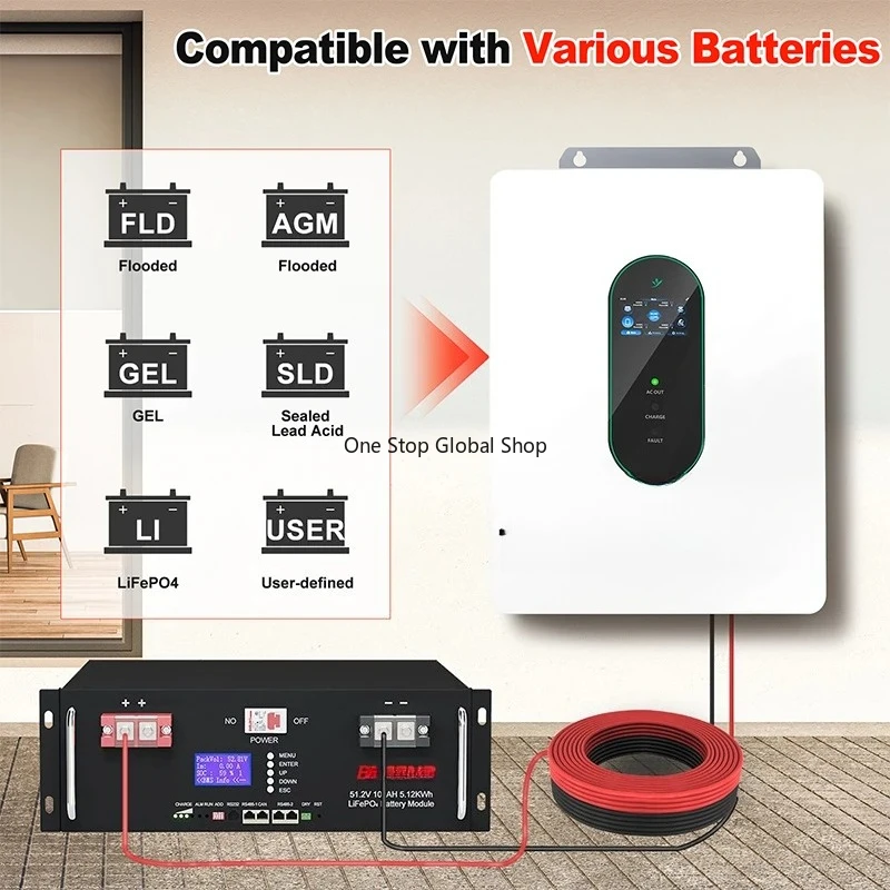 Hybrid Solar Inverter System 12KW Pure Sine Wave Split Phase 110V Output 12KW Solar Inverter