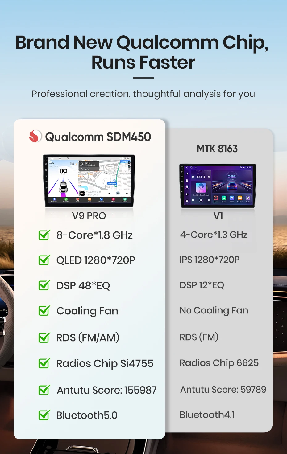 Android Autoradio Für Mitsubishi Outlander 3 2012-2018 Multimedia CarPlay Androidauto