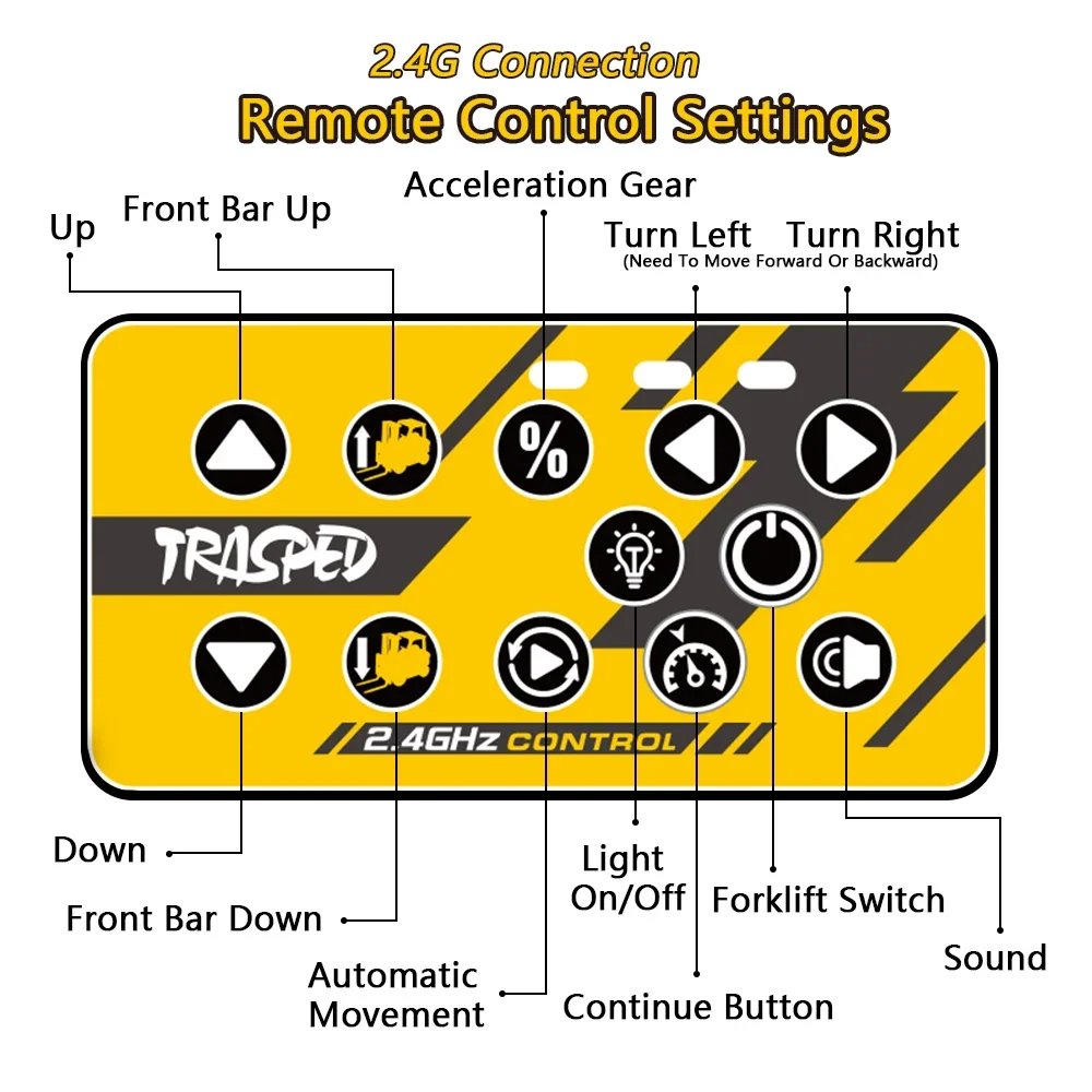 RC Forklift Truck Toys 1/64 Alloy Engineering Construction Vehicles Model Sound Light Collection Forklift Decoration Toy for Kid