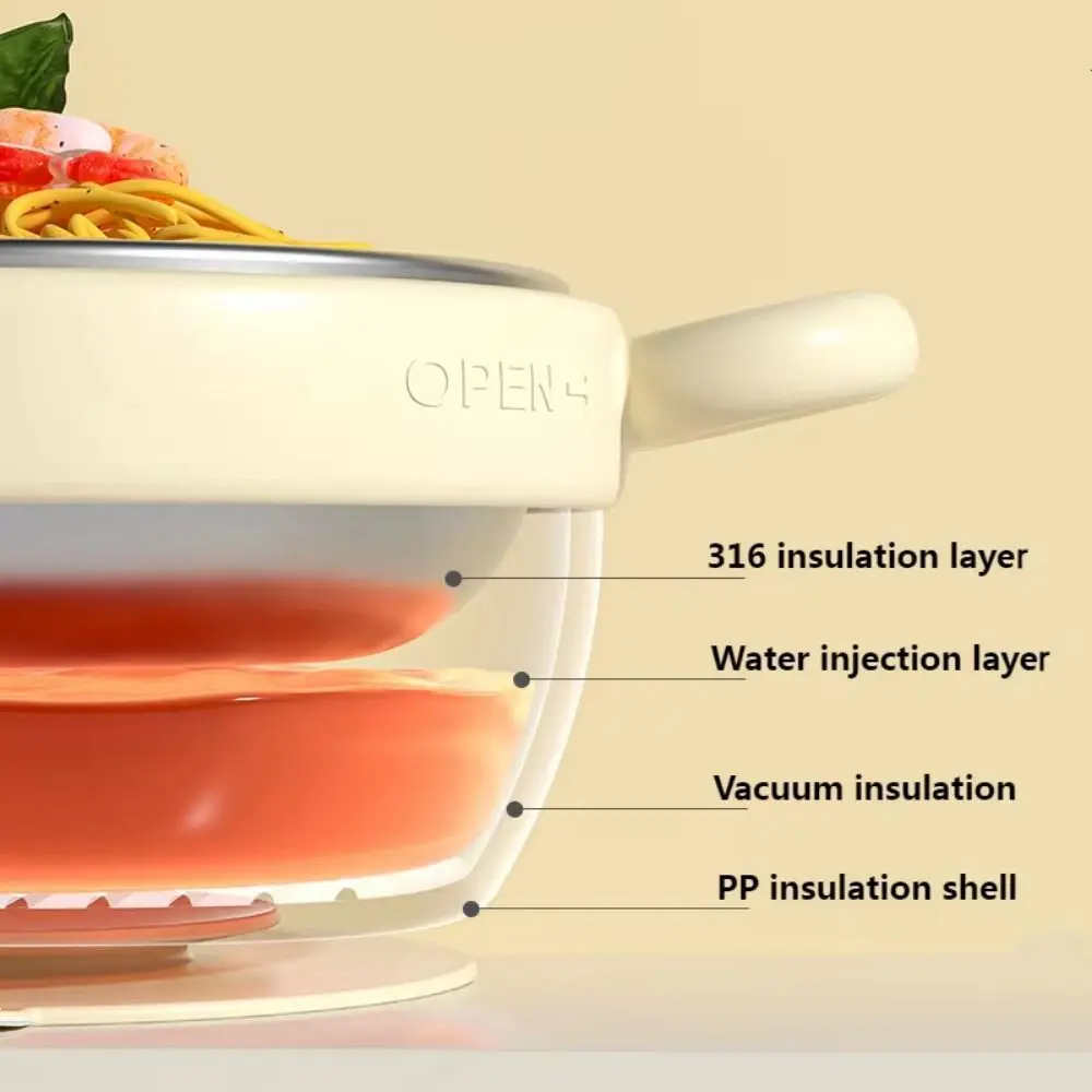 Warmtegevoelige baby-isolerende kom Zuigbasis Sterke zuigkracht Zuigelingenvoedingskom 316 roestvrijstalen voering Food-Grade