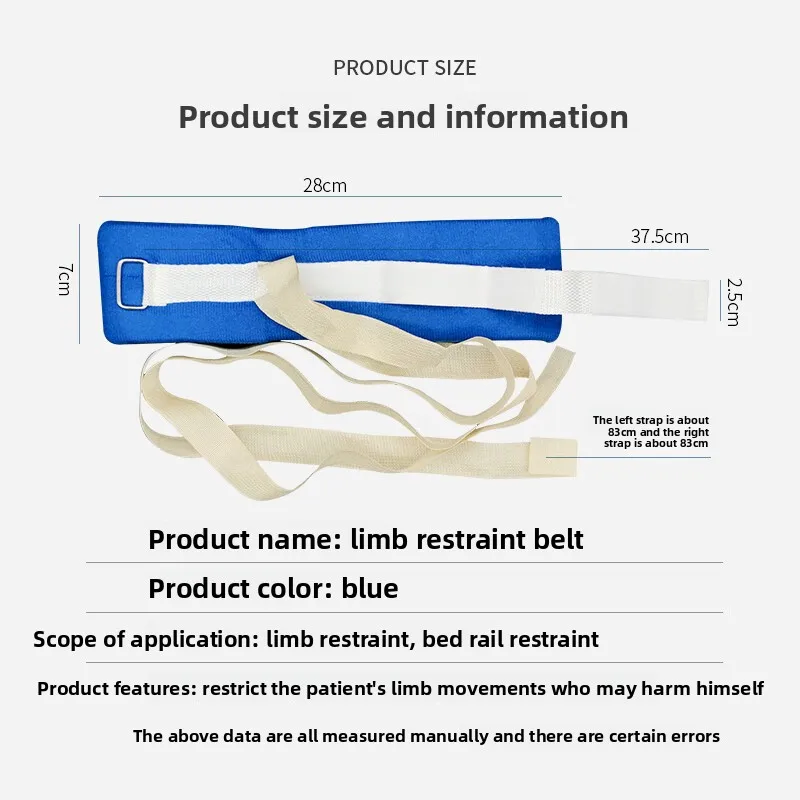 Рисунок 5 - Медицинские ограничения конечностей