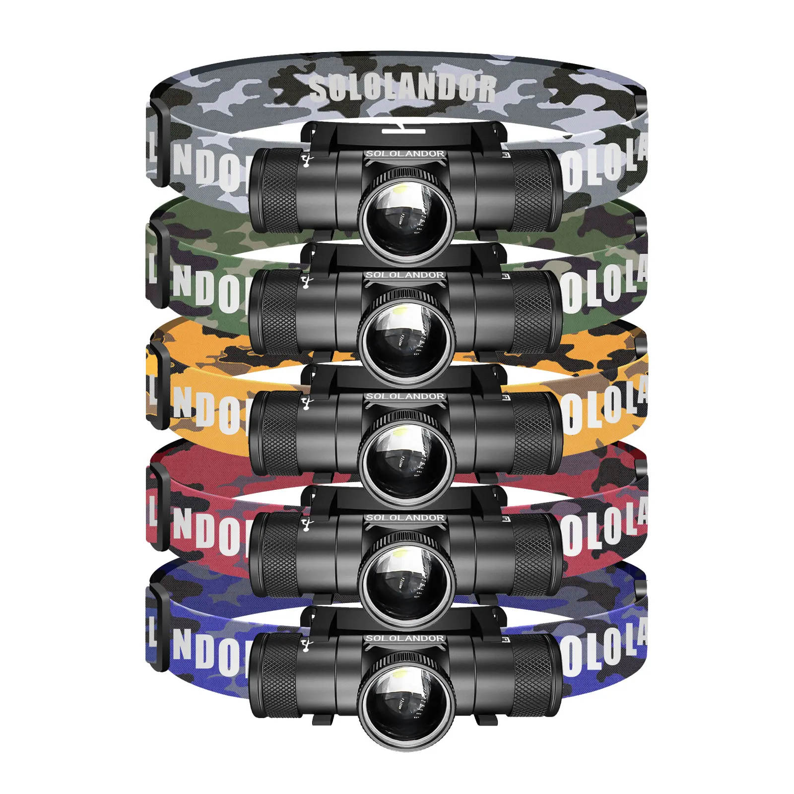 

SOLOLANDOR HD11B LED Zoomable Headlight USB C Flashlight Battery Headlamp Hunting Head Light Outdoor Lamp Adventure Flash Torch