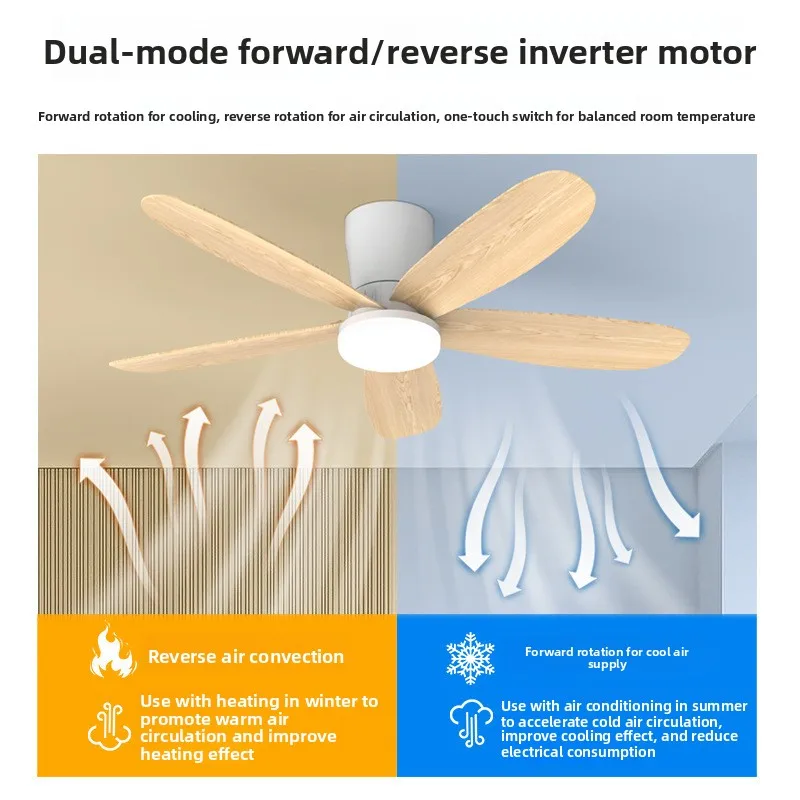 New RGB Ceiling Fan Light Electric Fan App-controlled Dimming Room Dining Room Study Room Light E-sports Decoration