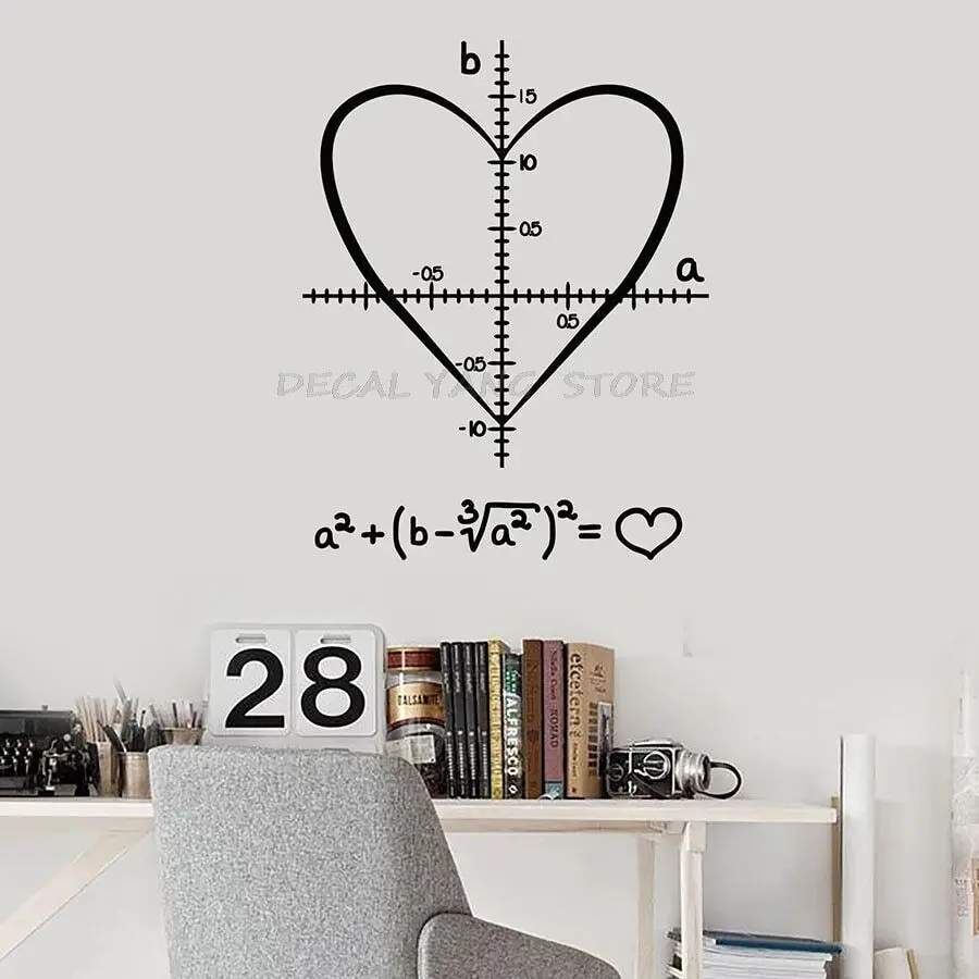 School Wall Decal Science Math Symbol Love Study Class Vinyl Window Stickers Art Mural Student Bedroom Creative Home Decor 1456