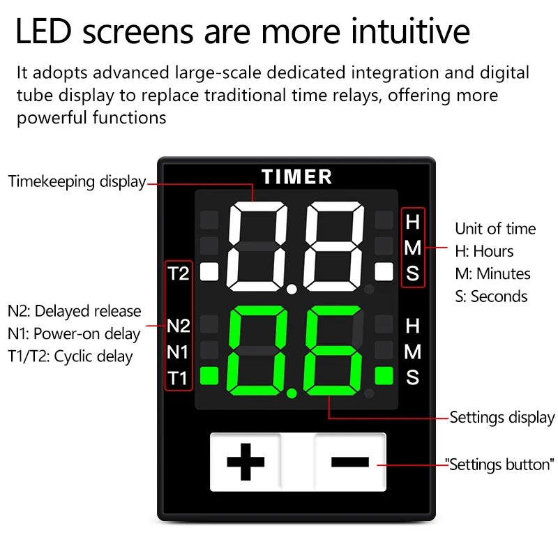 Small adjustable digital H3Y-2/4 time relay cycle time control delay device 24V 220V 12
