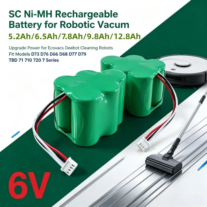ECOVACS Robot Sweeper Ni-MH Battery 6V 5.2Ah-12.8Ah Replacement for 620 710 D73 D76 LP43SC TBD71